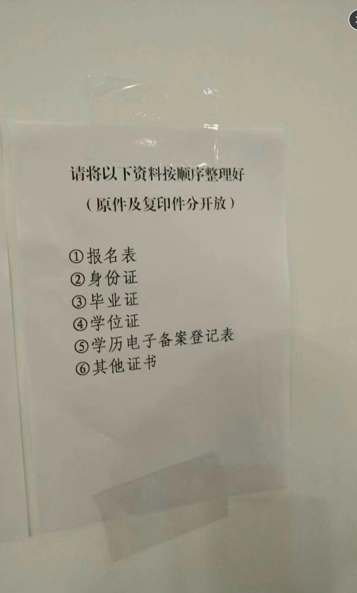 【資格復審】西咸新區(qū)灃西新城管委會資格復審所需資料(圖2)