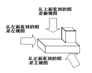 每日特訓：公務員考試講義-邏輯推理（二）(圖32)