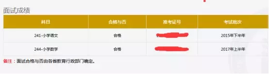 成績(jī)查詢-2019上半年教資面試成績(jī)已出(圖3)