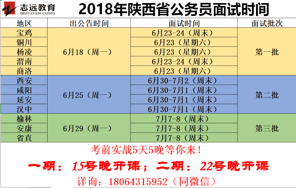 2019年陜西省公務(wù)員面試時(shí)間預(yù)測！(圖1)