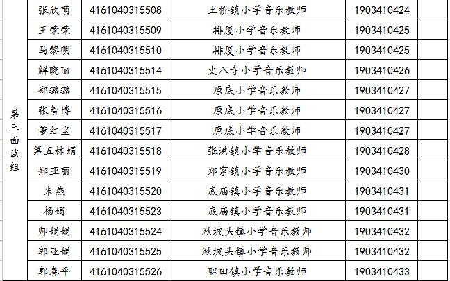 關于2019年旬邑縣事業(yè)單位公開招聘各崗位面試工作安排的通知(圖3)