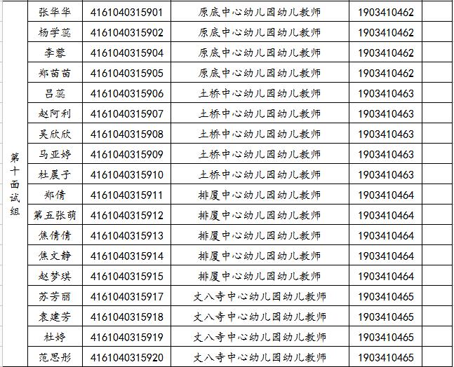 關于2019年旬邑縣事業(yè)單位公開招聘各崗位面試工作安排的通知(圖10)