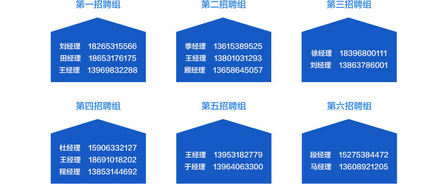 2020中鐵十四局校園招聘公告 五險二金！30天帶薪休假(圖7)