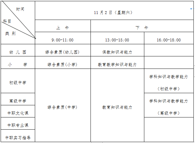 準(zhǔn)考證 | 教師資格筆試準(zhǔn)考證打印時間與流程！(圖8)