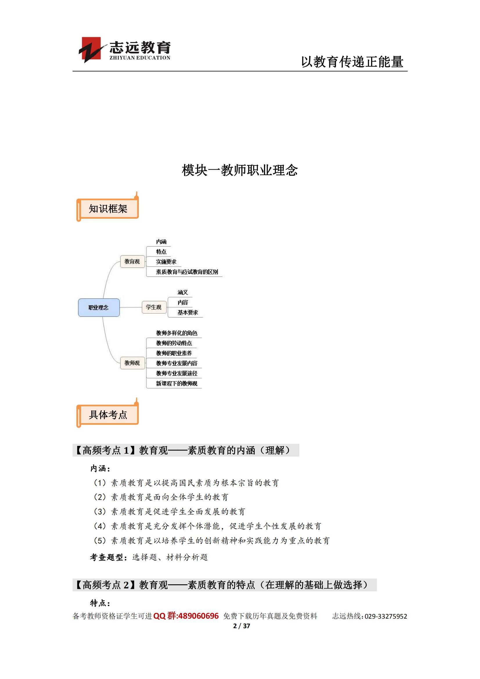 【綜合素質(zhì)】----考點(diǎn)整理(圖1)