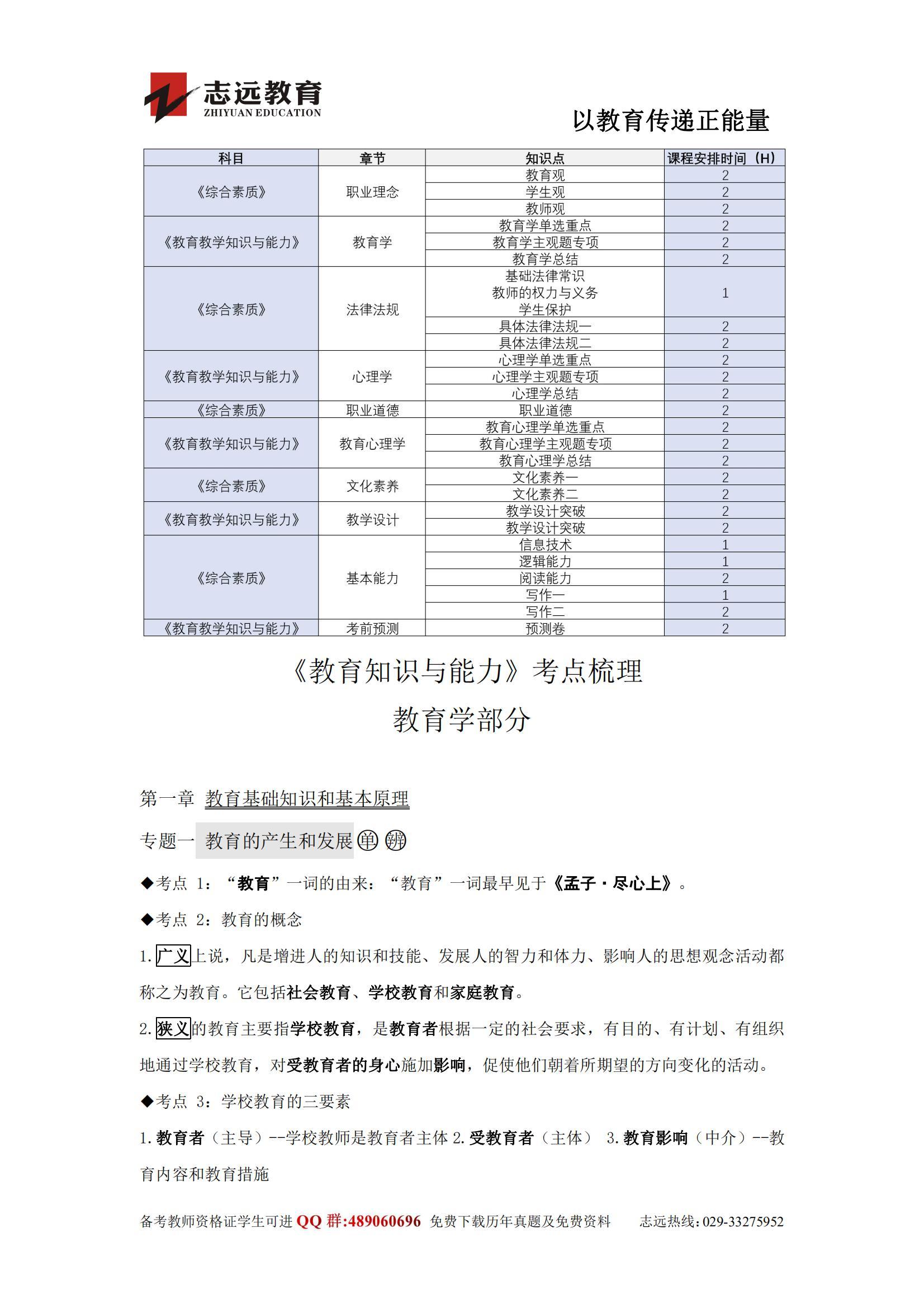 《教育知識與能力·教育學部分》----考點整理(圖1)