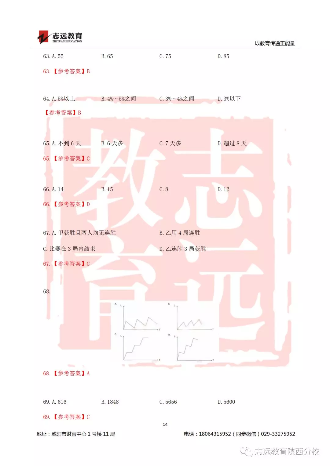 國考2019年行測(cè)試題及答案！(圖14)