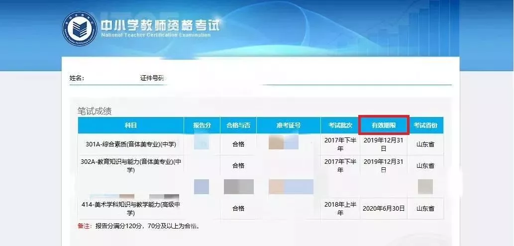 教師資格證的5個(gè)有效期你都了解了嗎？錯(cuò)過了，就等于白考！(圖1)