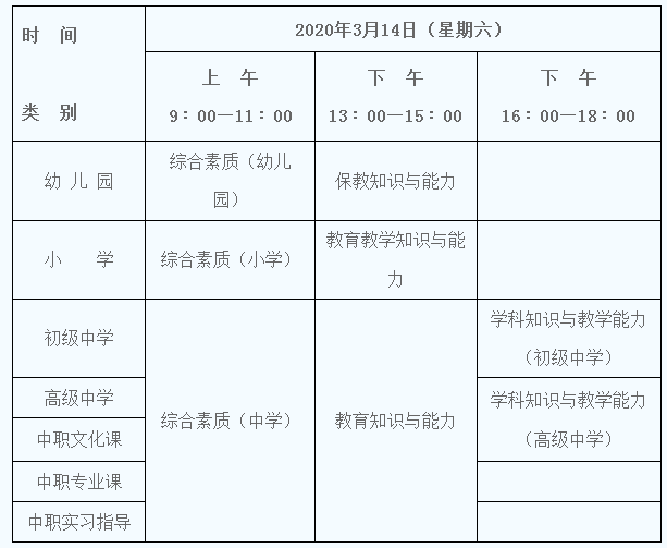 2020上半年教資筆試