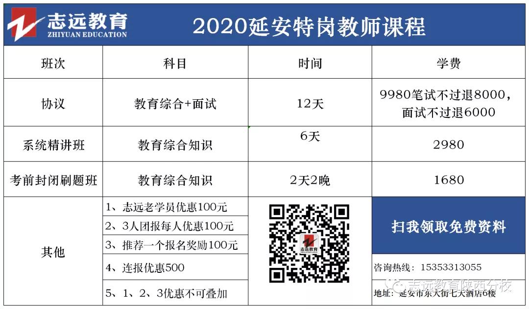 趕快查閱??！2020年教師招聘最新信息(圖5)