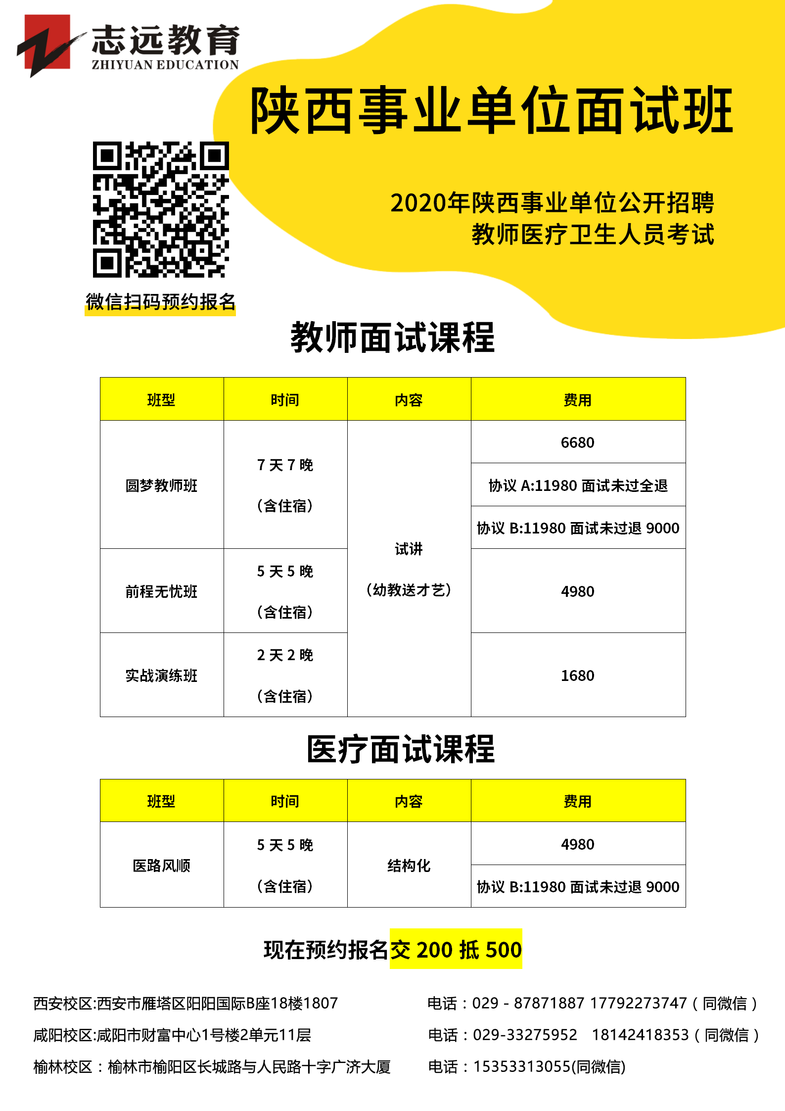 2020年陜西事業(yè)單位聯考教師醫(yī)療崗招考成績查詢入口|復審公告|面試公告匯總(圖1)