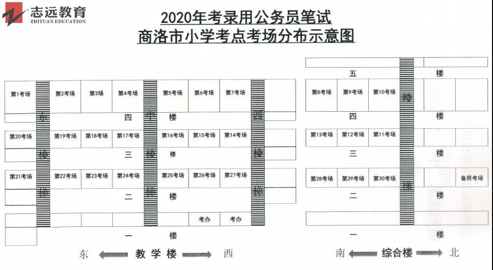 2020陜西公務(wù)員考試商洛考點(diǎn)(商州市一小（附小）商州區(qū)小學(xué))(圖1)