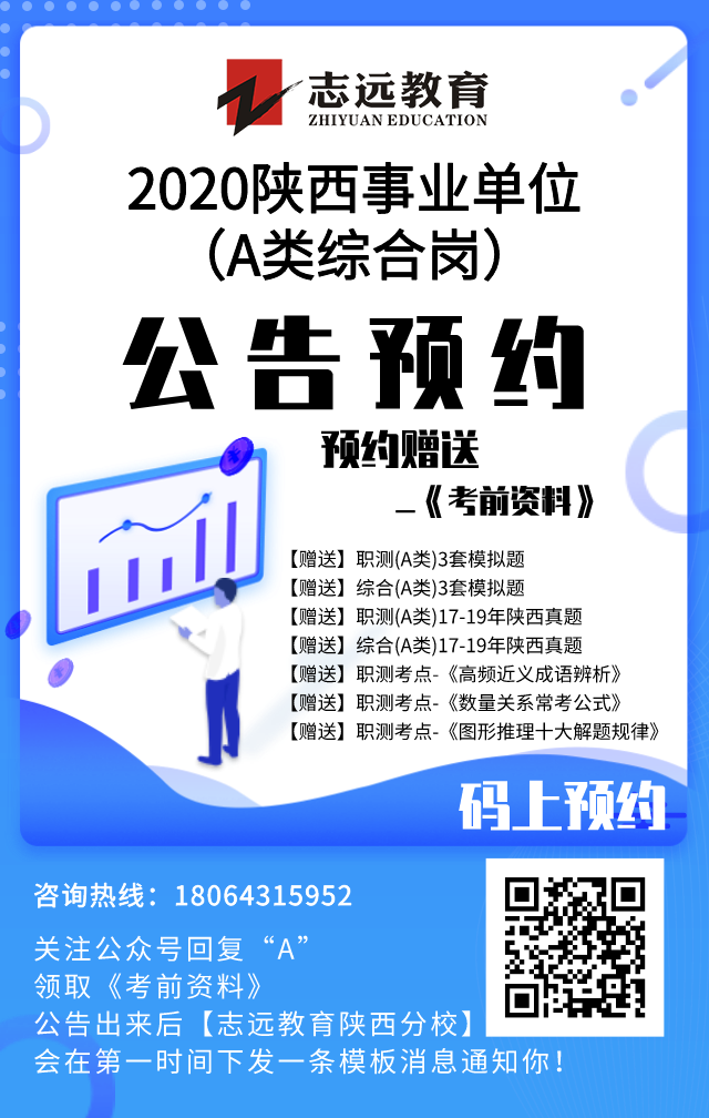 關于2020年三原縣事業(yè)單位公開招聘教師醫(yī)療衛(wèi)生人員面試工作安排的通知(圖4)