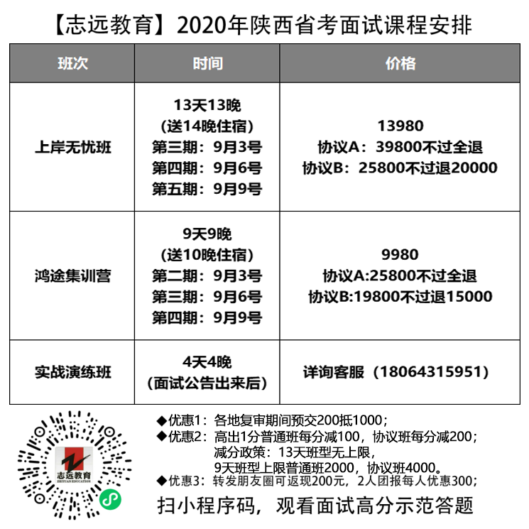 2020年陜西西咸新區(qū)消防救援支隊招聘公告（183人）(圖1)