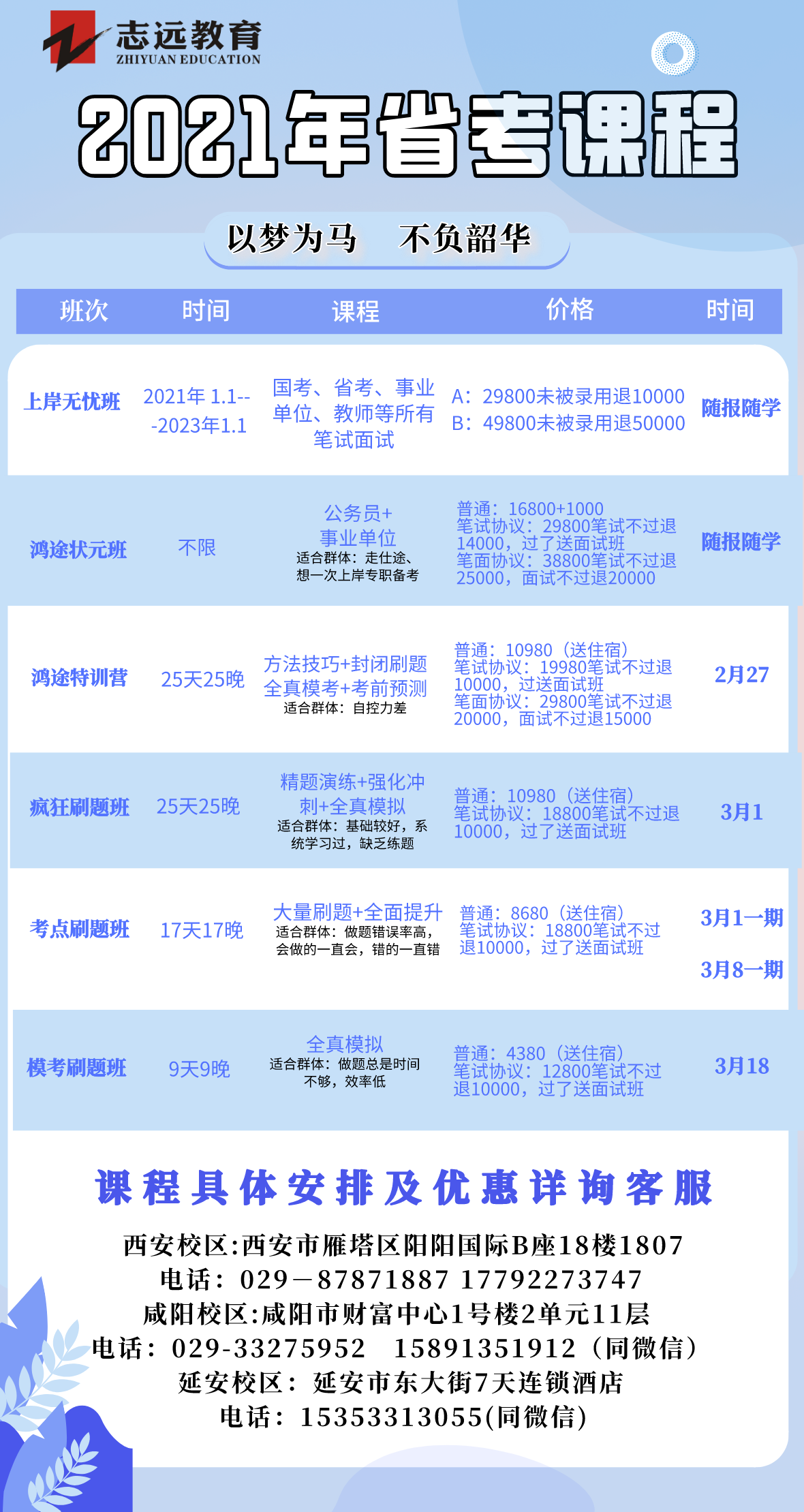 2021年陜西省公務(wù)員招聘考試公告！(圖1)