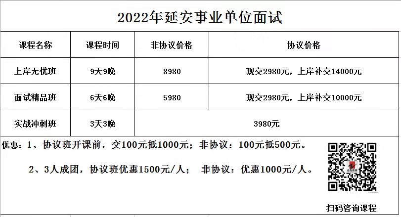 2021年延安市事業(yè)單位面試資格復(fù)審公告（2月21日—23日）(圖1)